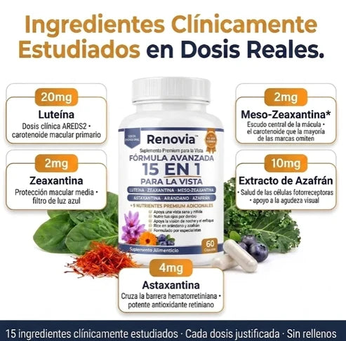 Renovia® Formula 15 en 1 | Recupera la Nítidez que Perdiste con Los Años