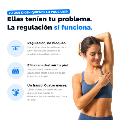 🧑‍⚕️Dr Off spray antisudoral