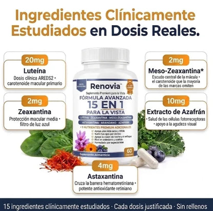 Renovia® Formula 15 en 1 | Recupera la Nítidez que Perdiste con Los Años